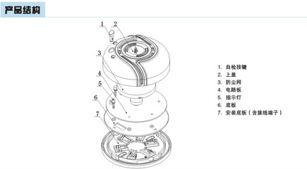 【獨(dú)立式可燃?xì)怏w探測(cè)器--AEC2371a】價(jià)格,廠家,圖片,其他儀器儀表及配附件,連云港鼎創(chuàng)機(jī)電設(shè)備-